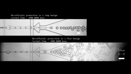 Microfluidic production comparison