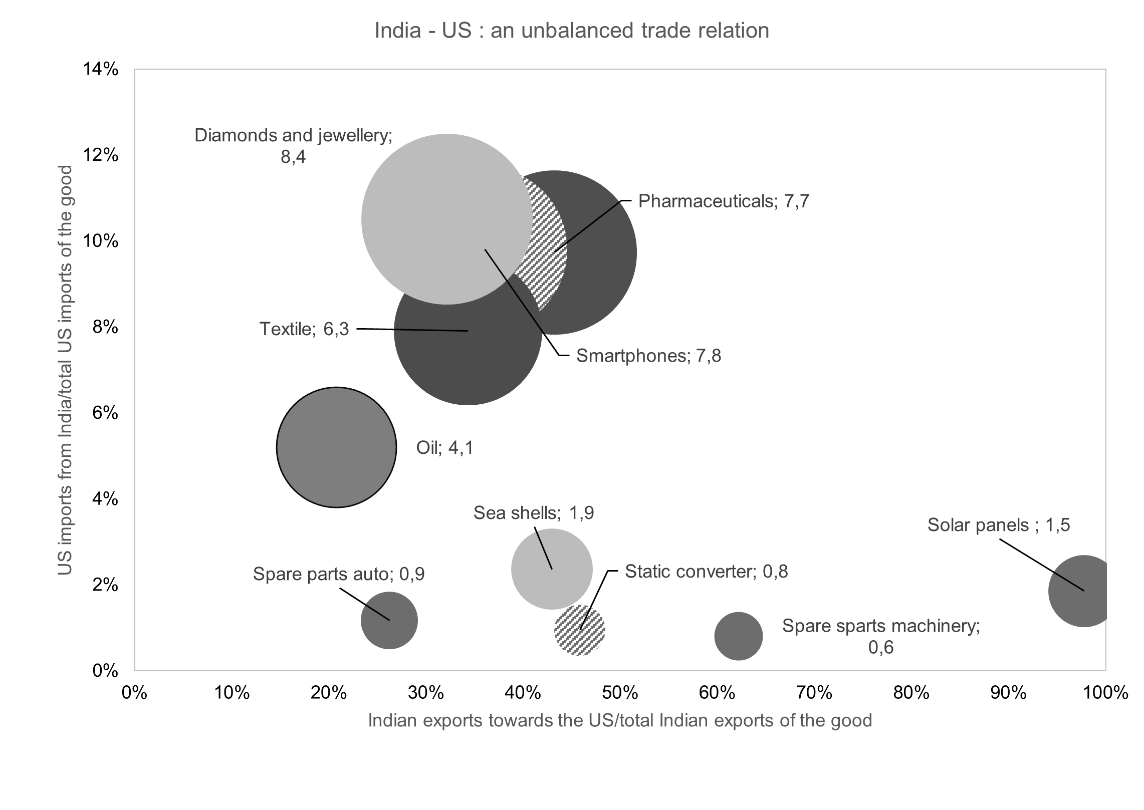 You are currently viewing Fog over New Delhi