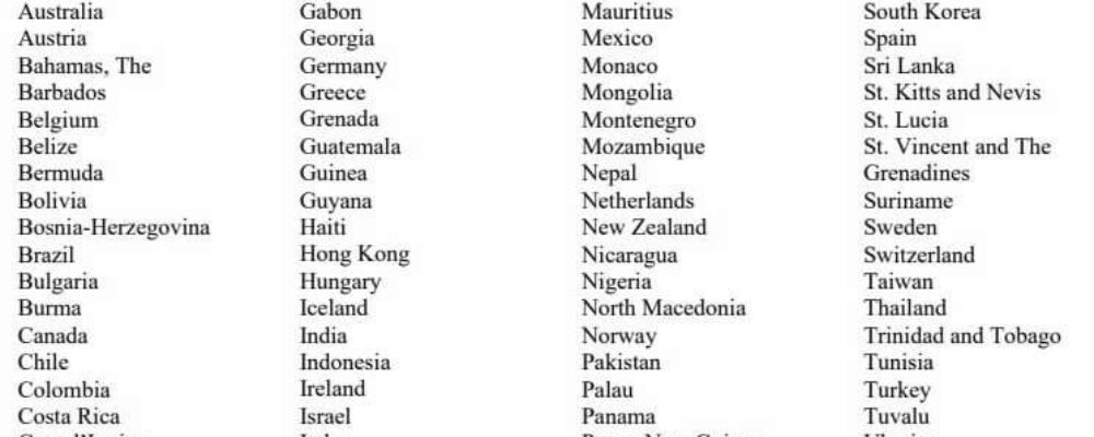 CBP Updates List of Countries Exempt From Six-Month Passport Validity Rule