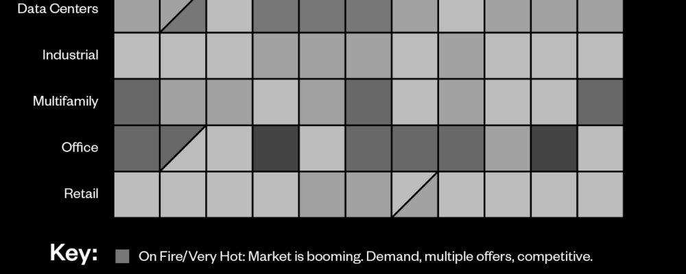 Real Estate: Market Pulse (June 2026)